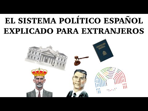 ¿Cuál es la situación política actual en Europa?