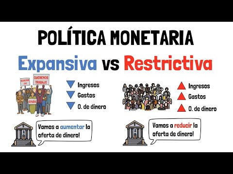 ¿Cuál es la situación de la política monetaria en Europa?